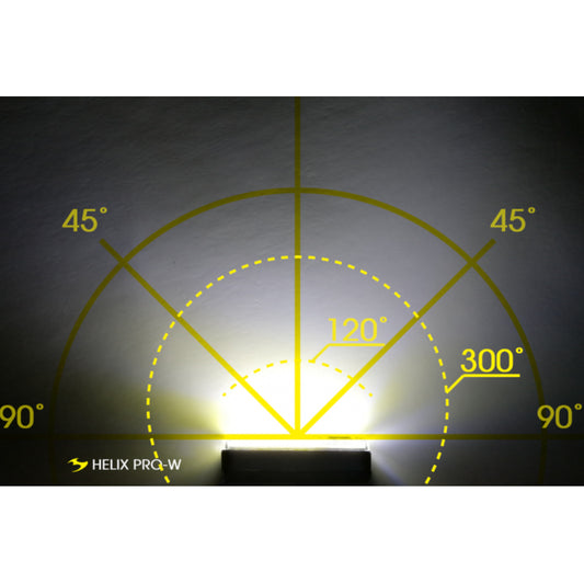 Moon Helix Pro-W 250 Lumen Rechargeable Front Bike Light Alternate 1