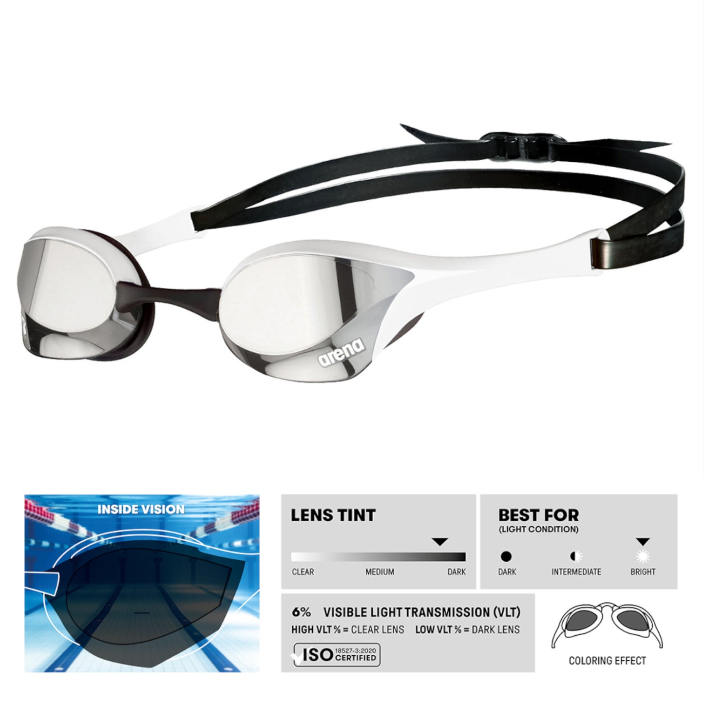 Arena Cobra Ultra Swipe Mirror Racing Silver White Men's Swimming Goggles Alternate 1