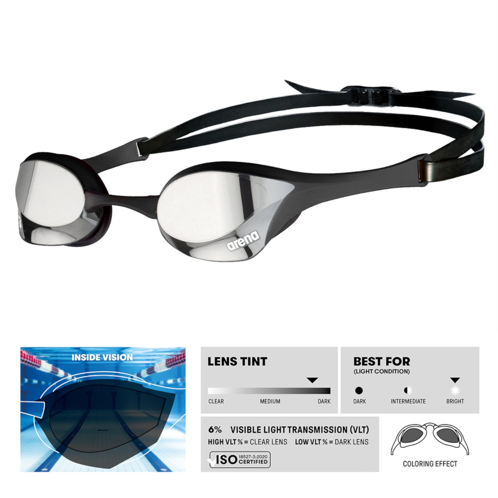 Arena Cobra Ultra Swipe Mirror Racing Silver Black Men's Swimming Goggles Alternate 1