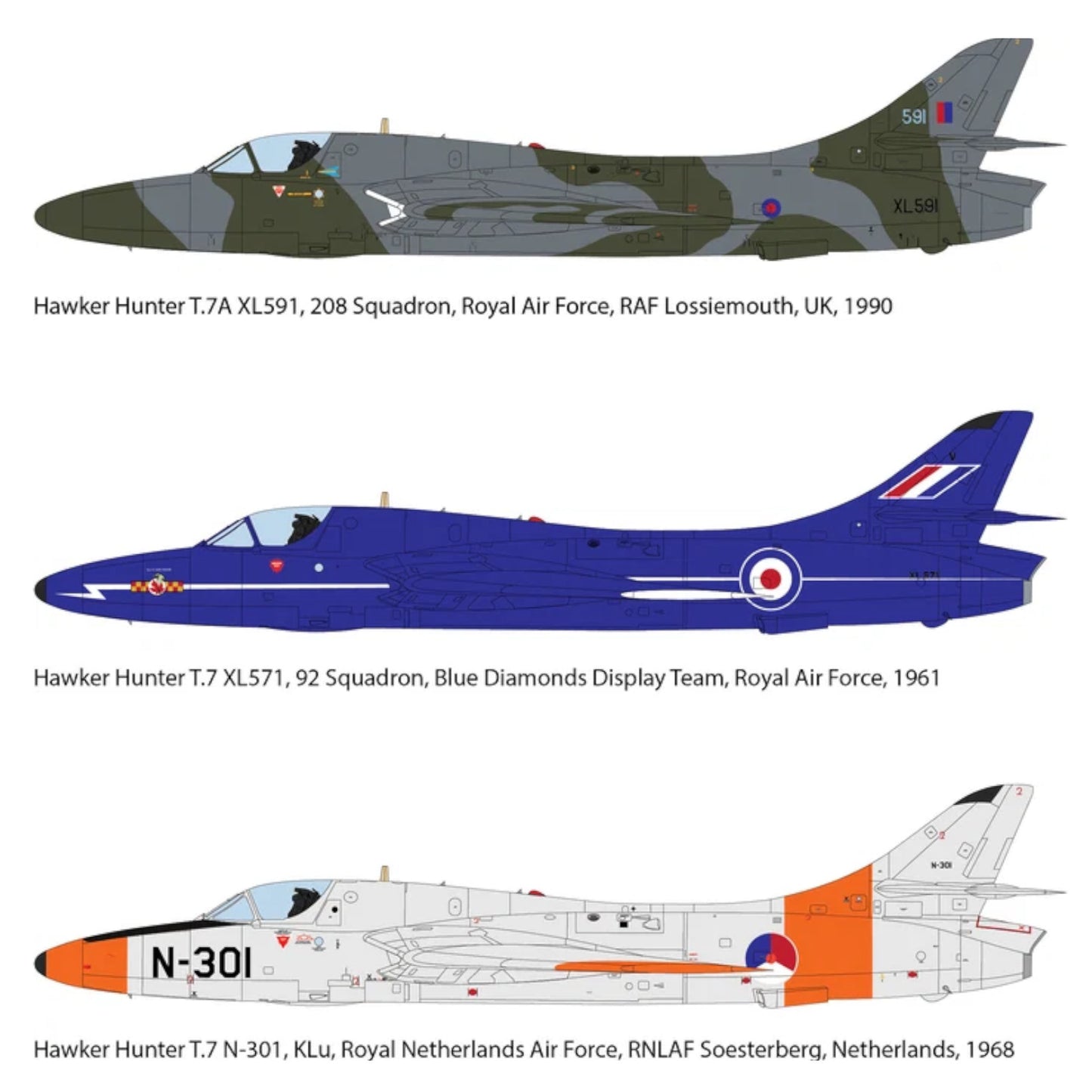 Revell Hawker Hunter T.7/T.7A Model Kit 03786
