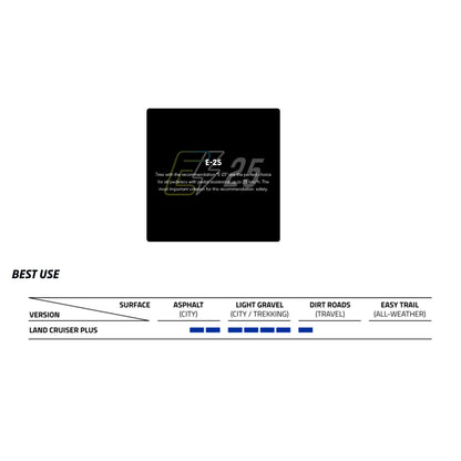 Schwalbe Land Cruiser PLUS 700 x 35c Active Line PunctureGuard 700c Bike Tyre Alternate 3