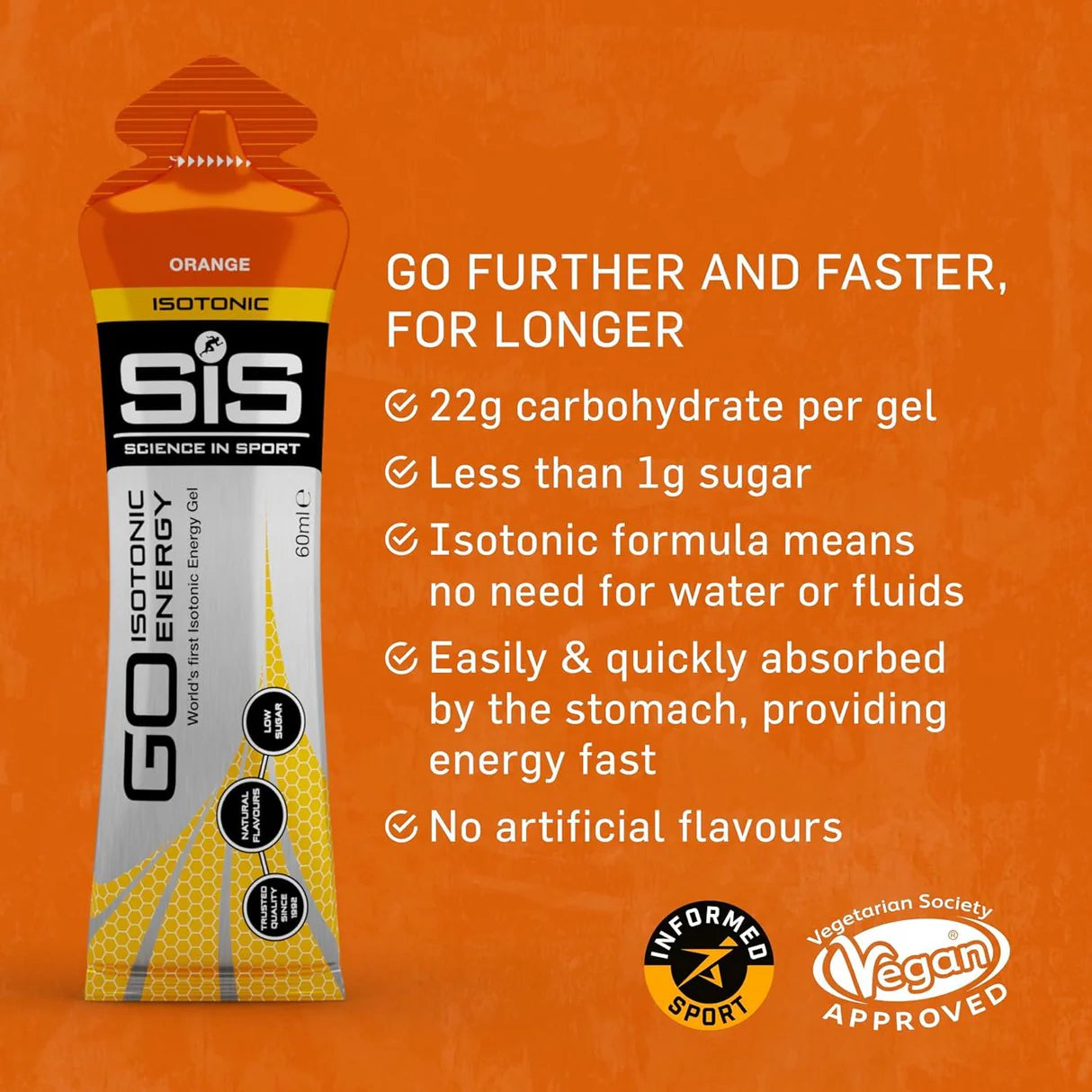 SIS GO Isotonic Sports Energy Gel | Variety Pack of 20 x 60ml