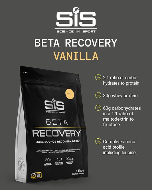 SIS BETA Recovery Drink Powder | 1.5kg - Various Flavours