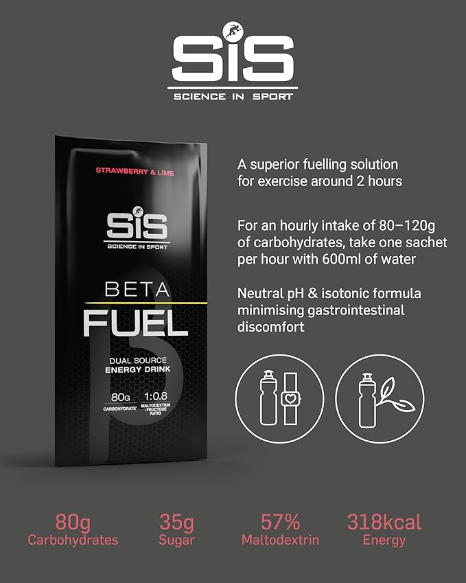 SIS BETA Fuel Energy Drink Powder | Box of 15 Sachets x 82g - Various Flavours