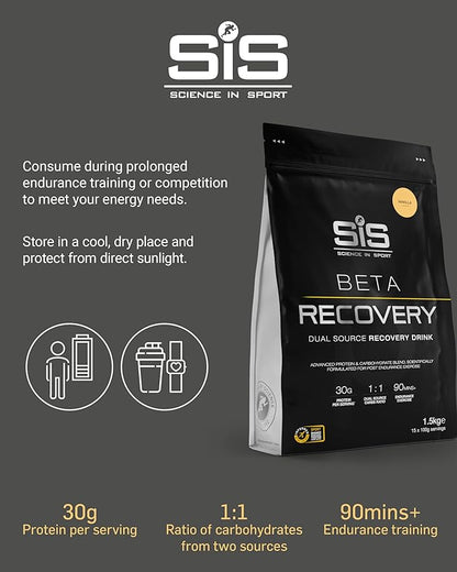 SIS BETA Recovery Drink Powder | 1.5kg - Various Flavours