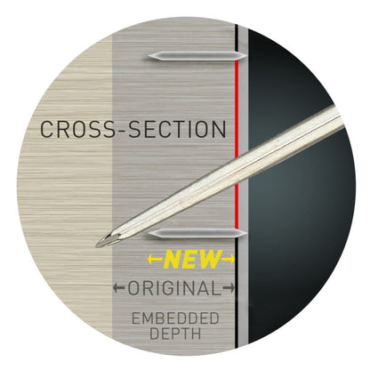 Unicorn Eclipse Ultra Dartboard Alternate 5