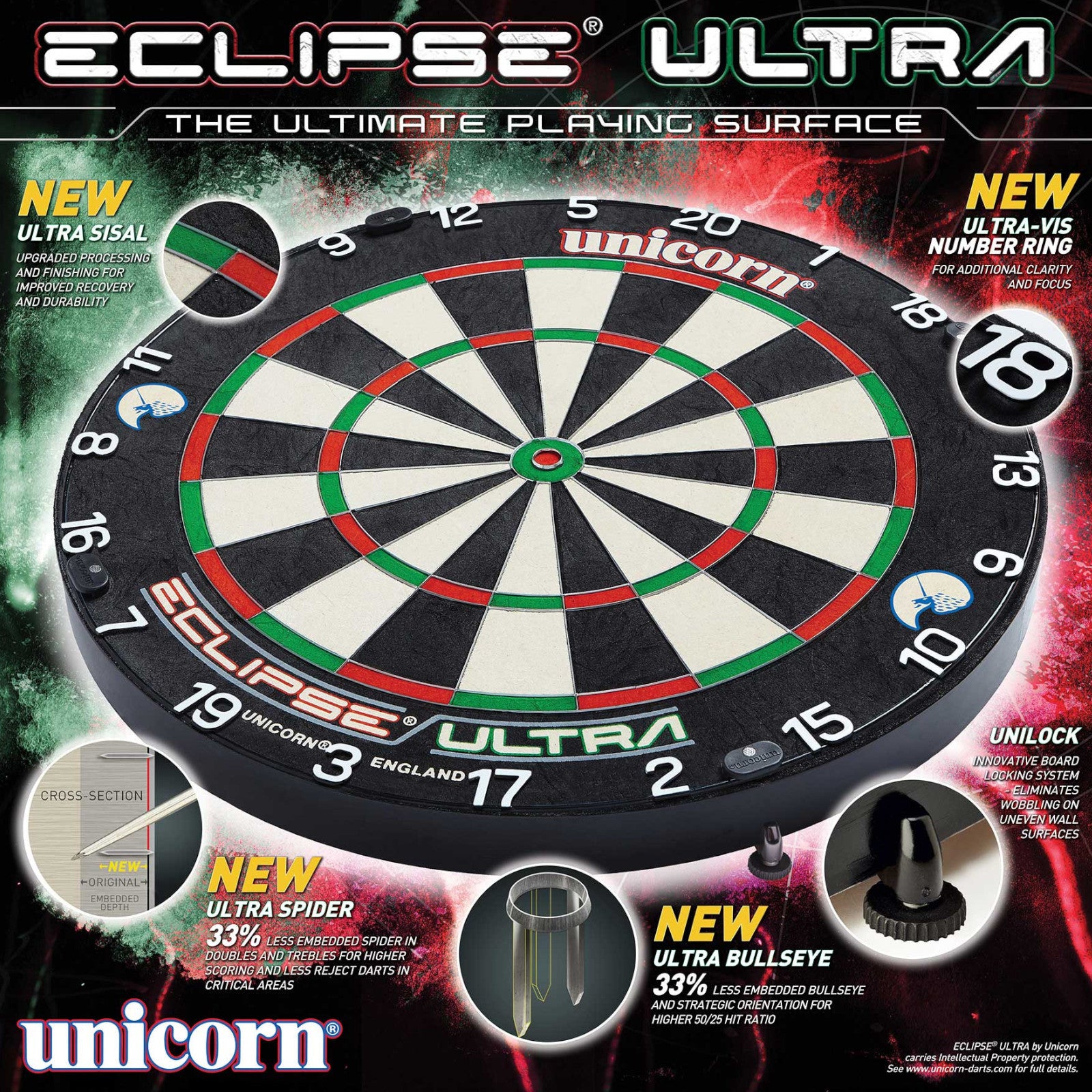 Unicorn Eclipse Ultra Dartboard Alternate 6
