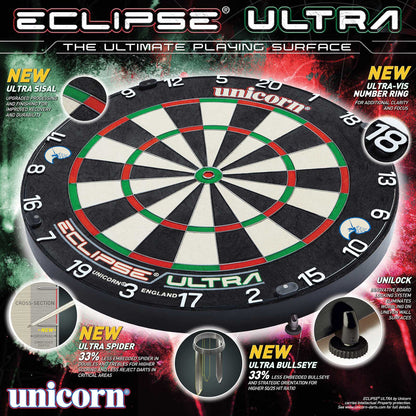 Unicorn Eclipse Ultra Dartboard Alternate 6