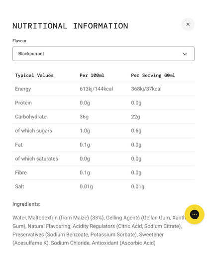 SIS Go Isotonic Sports Energy Gels - 60ml - Multipack