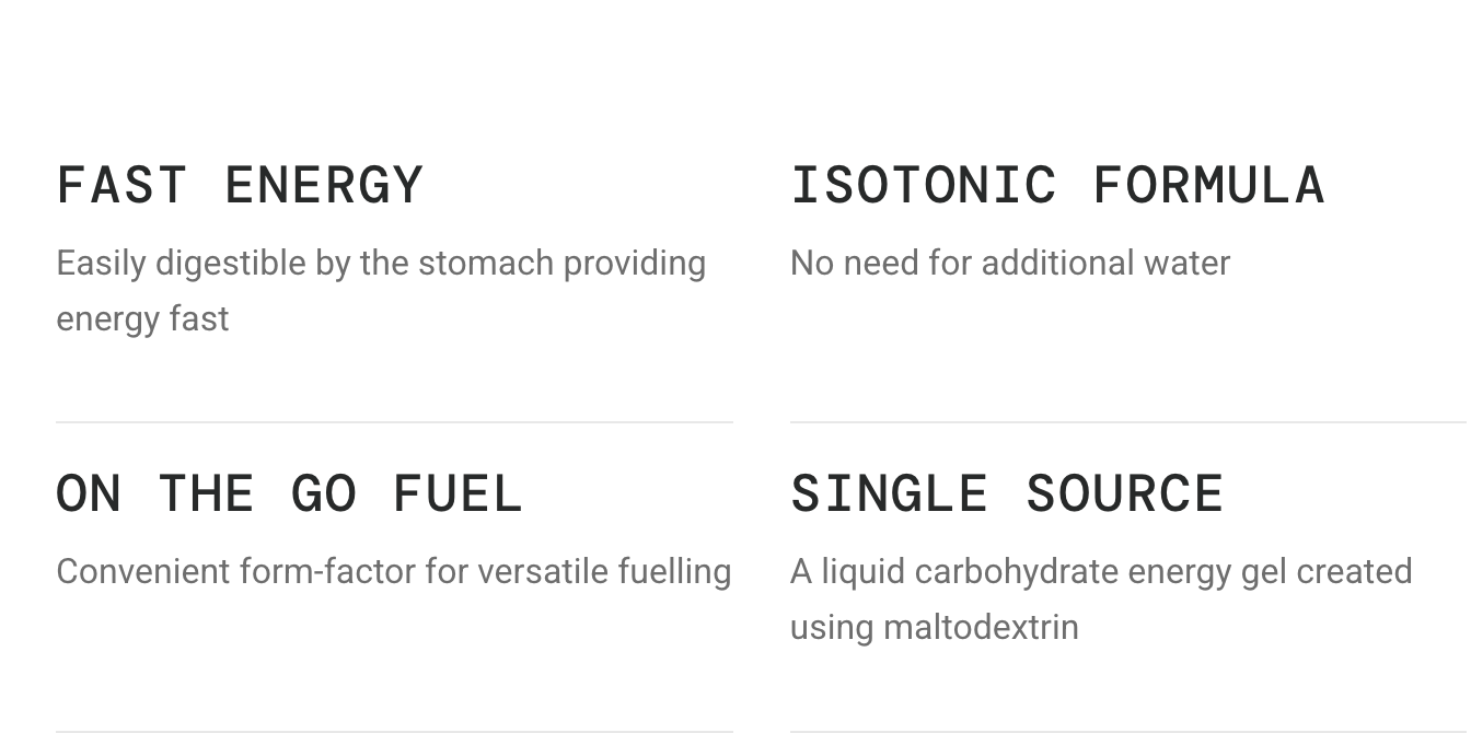 SIS GO Isotonic Energy Gel | Variety Box of 7 Gels x 60ml