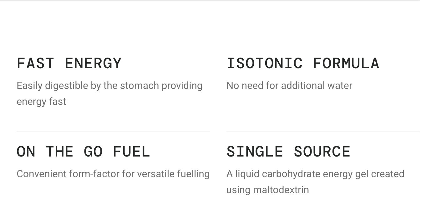 SIS GO Isotonic Energy Gel | Box of 30 x 60ml - Various Flavours