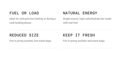 SIS GO Mini Energy Bar | Box of 30 x 40g - Various Flavours