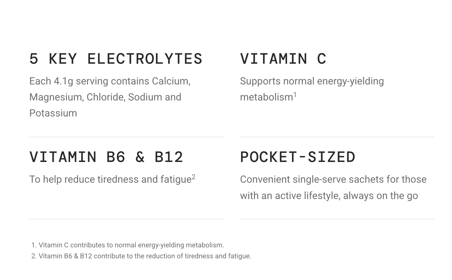 SIS HYDRO+ Stick Electrolyte Drink Mix Hydration Powder | Box of 20 x 4.5g - Various Flavours