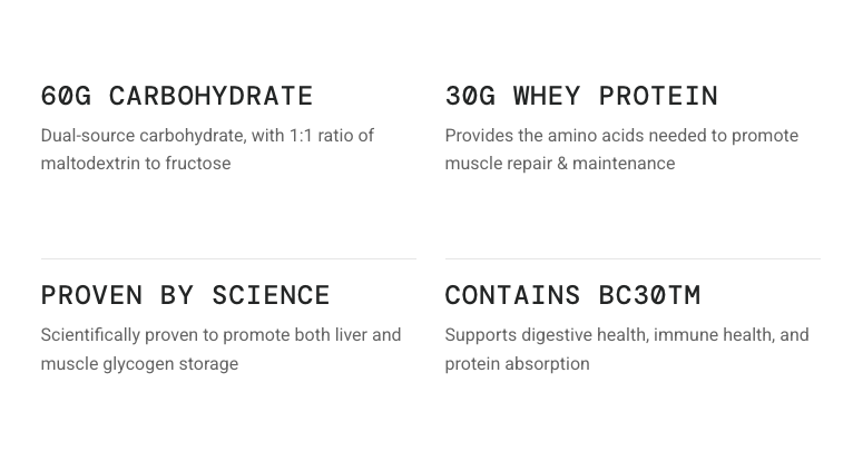 SIS BETA Recovery Drink Powder | 1.5kg - Various Flavours