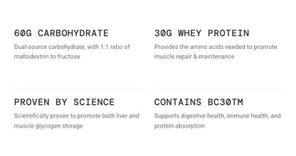 SIS BETA Recovery Drink Powder | 1.5kg - Various Flavours