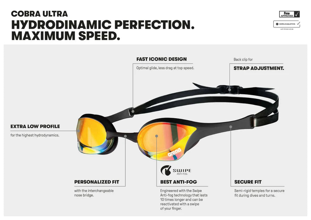 Arena Cobra Ultra Swipe Racing Swimming Goggles