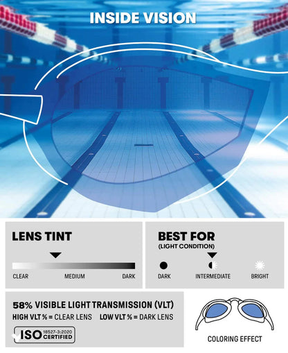 Arena Cobra Ultra Swipe Racing Swimming Goggles