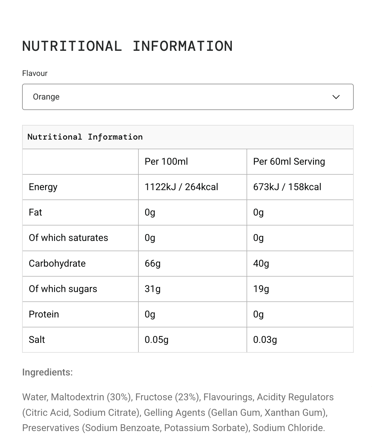 SIS BETA Fuel Energy Gel | Box of 30 x 60ml - Various Flavours