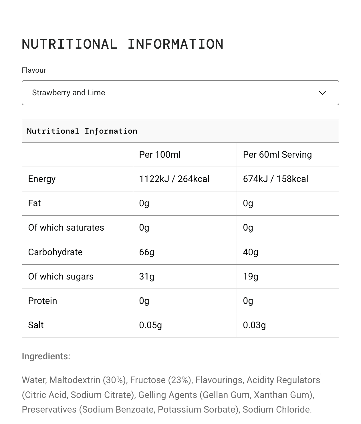 SIS BETA Fuel Energy Gel | Box of 30 x 60ml - Various Flavours