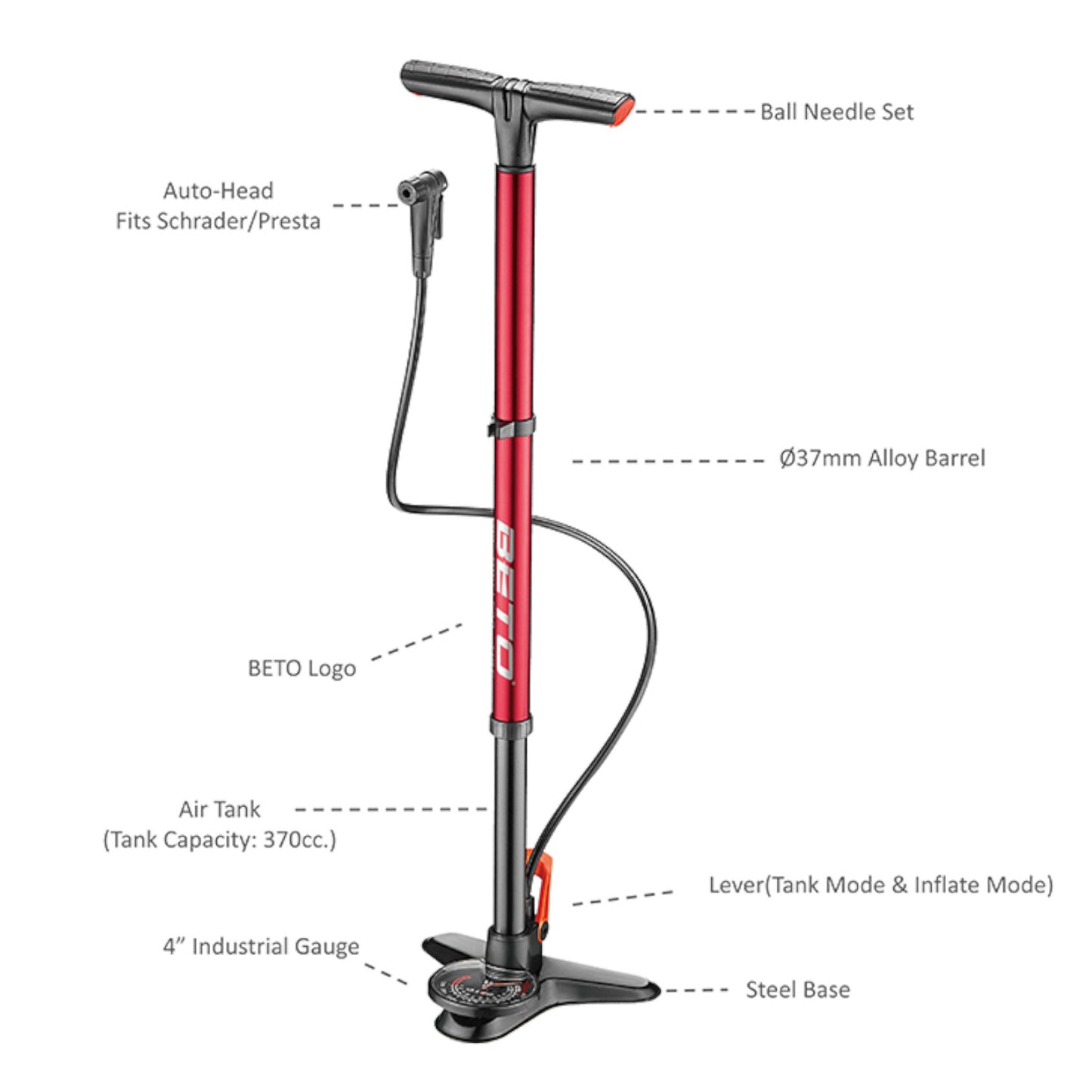 Beto Surge Tubeless Floor Pump With Gauge CFL-003AGD Tubeless Tyre Inflator Alternate 2