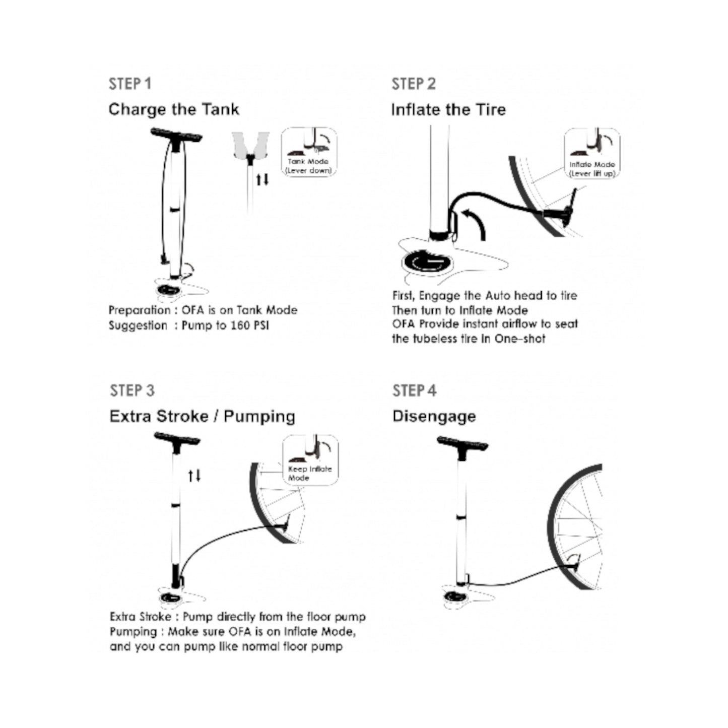 Beto Surge Tubeless Floor Pump With Gauge CFL-003AGD Tubeless Tyre Inflator Alternate 3