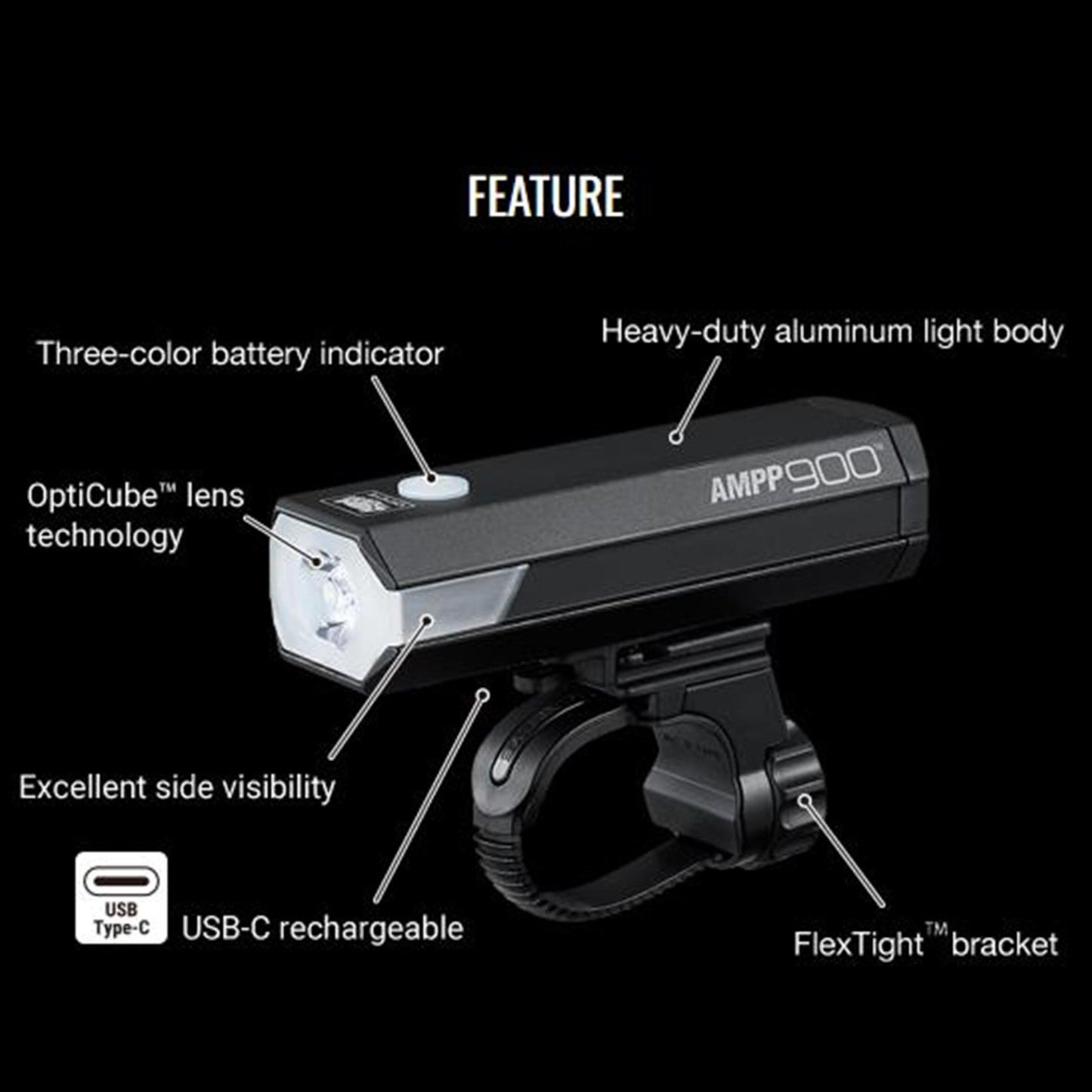 Cateye AMPP 900 Front Bike Light Alternate 2