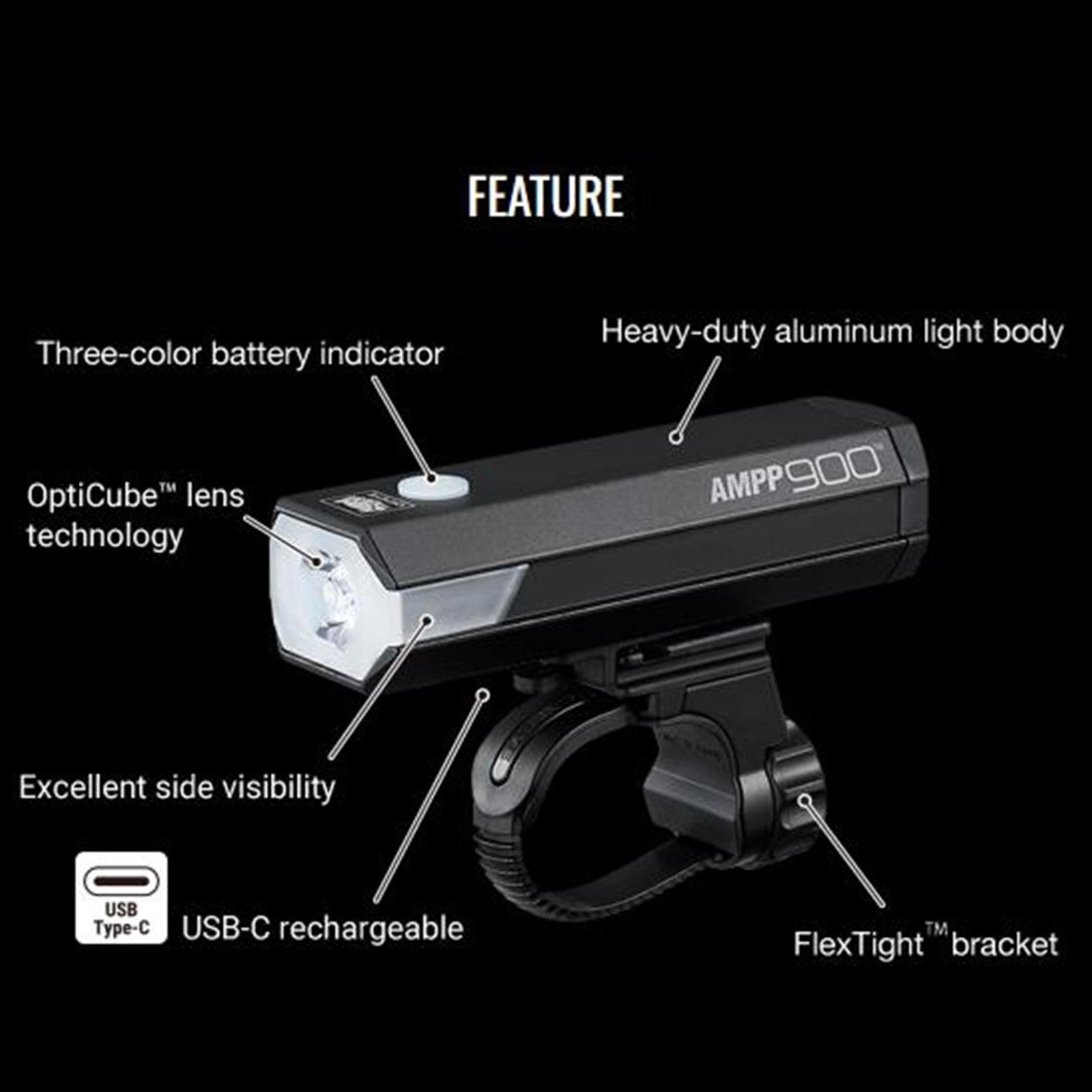 Cateye AMPP 900 Front Bike Light Alternate 2