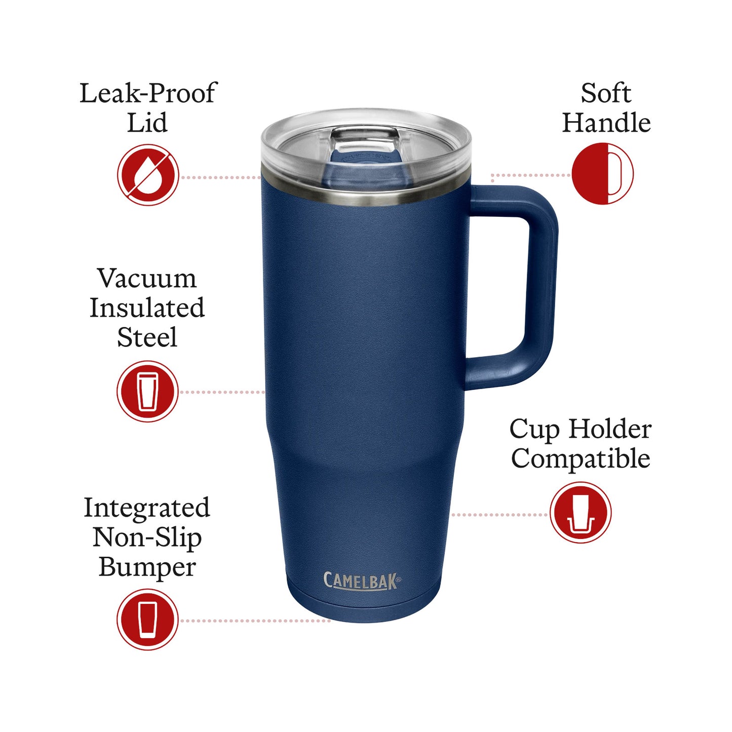Camelbak Thrive Mug Vss 1L Navy Blue Bike Water Bottle