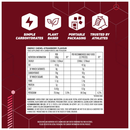 Clif Blok Energy Chews Sports Energy Bar Alternate 2