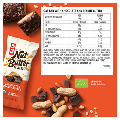 Clif Nut Butter Bar Sports Energy Bar Alternate 2