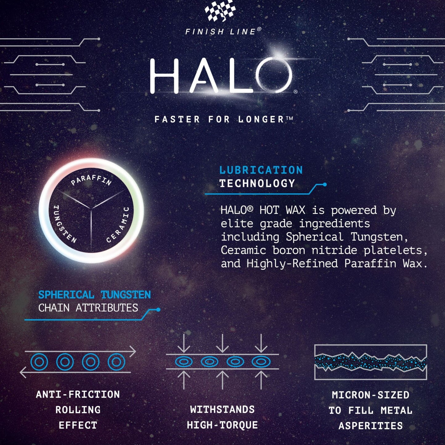 Finish Line Halo Hot Wax Lubricant Melts 600g Granular Double Boil Bag Bike Chain Lube Alternate 3