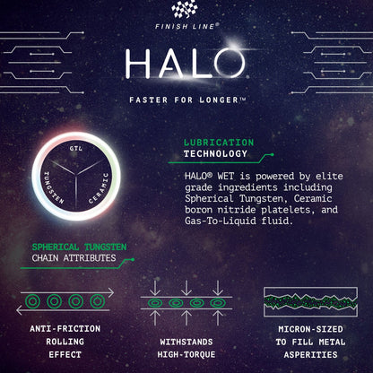 Finish Line Halo Wet Lubricant 4oz/120ml - Bottle and Smart Luber Bike Chain Lube Alternate 7