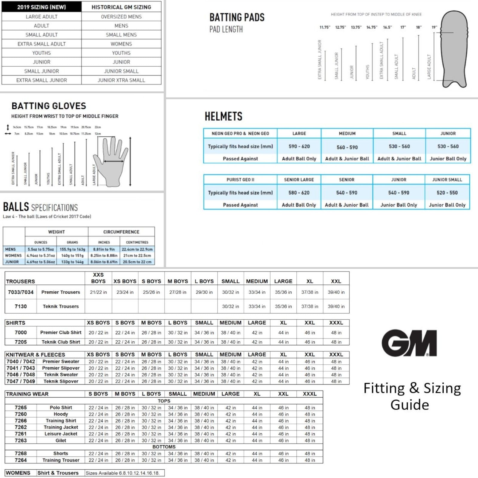 Gunn & Moore All Weather Cricket Ball Alternate 2