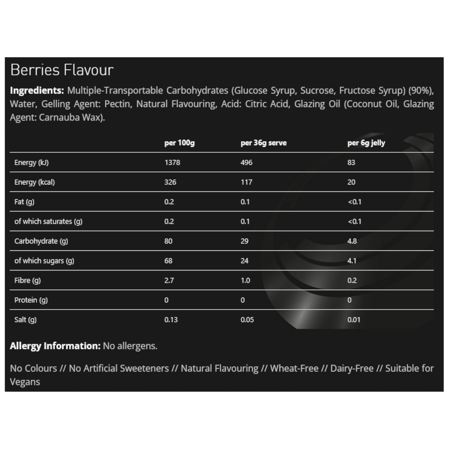 Torq Energy Jellies Nutrition Chews Box of 15