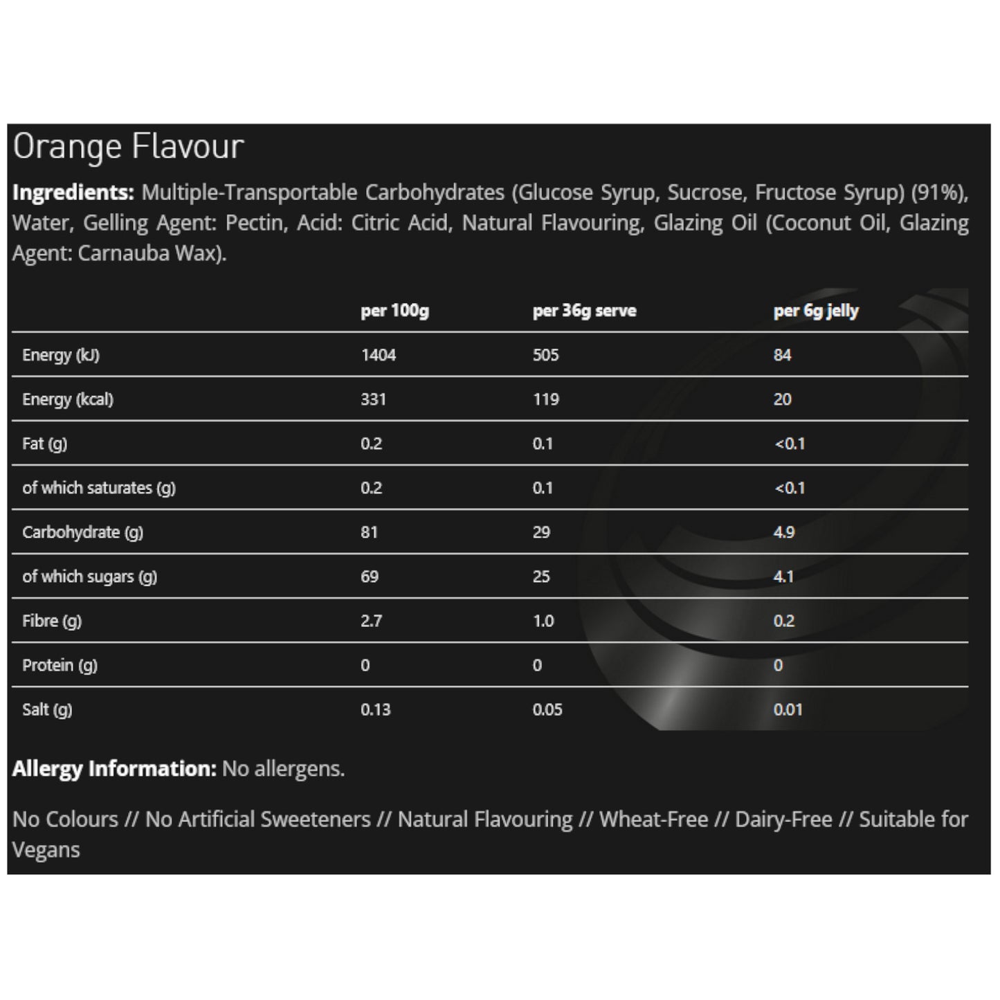 Torq Energy Jellies Nutrition Chews Box of 15
