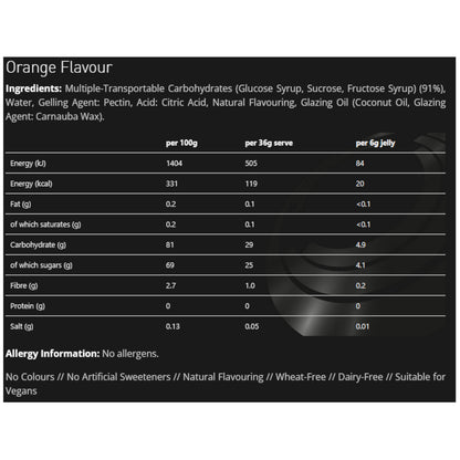 Torq Energy Jellies Nutrition Chews Box of 15