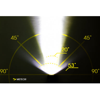 Moon Meteor & Orion Front & Rear Bike Light Set Alternate 3