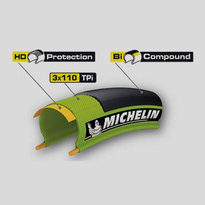 Michelin Pro 4 700 x 25c 700c Bike Tyre Alternate 4