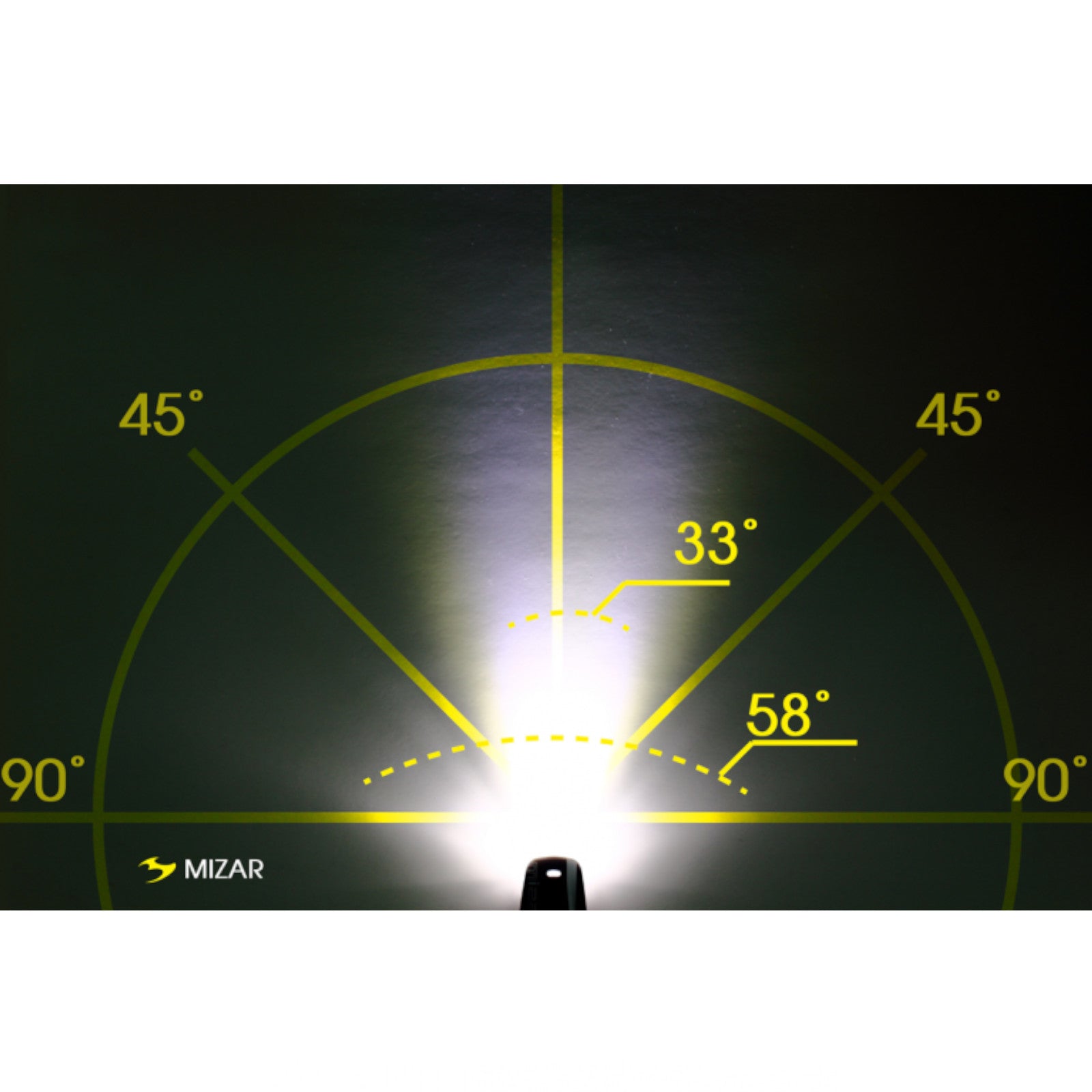 Moon Mizar & Alcor USB Plug-In Front & Rear Bike Light Set Alternate 3