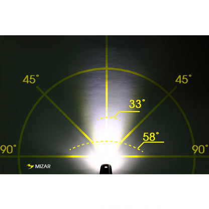 Moon Mizar & Alcor USB Plug-In Front & Rear Bike Light Set Alternate 3