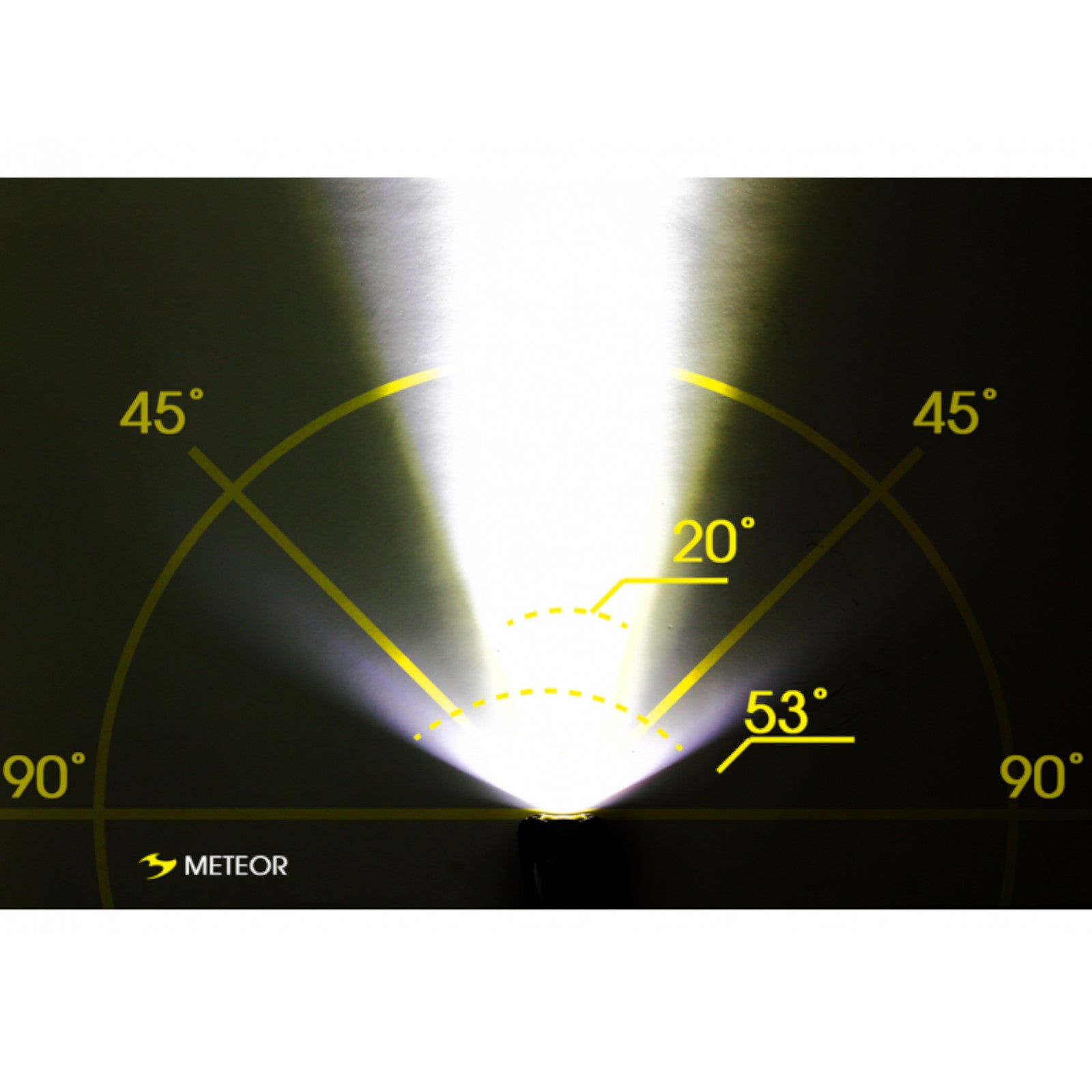 Moon Meteor 400 Lumen Rechargeable Front Bike Light Alternate 1