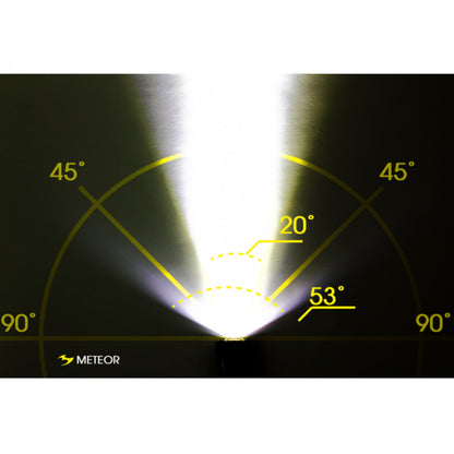 Moon Meteor 400 Lumen Rechargeable Front Bike Light Alternate 1
