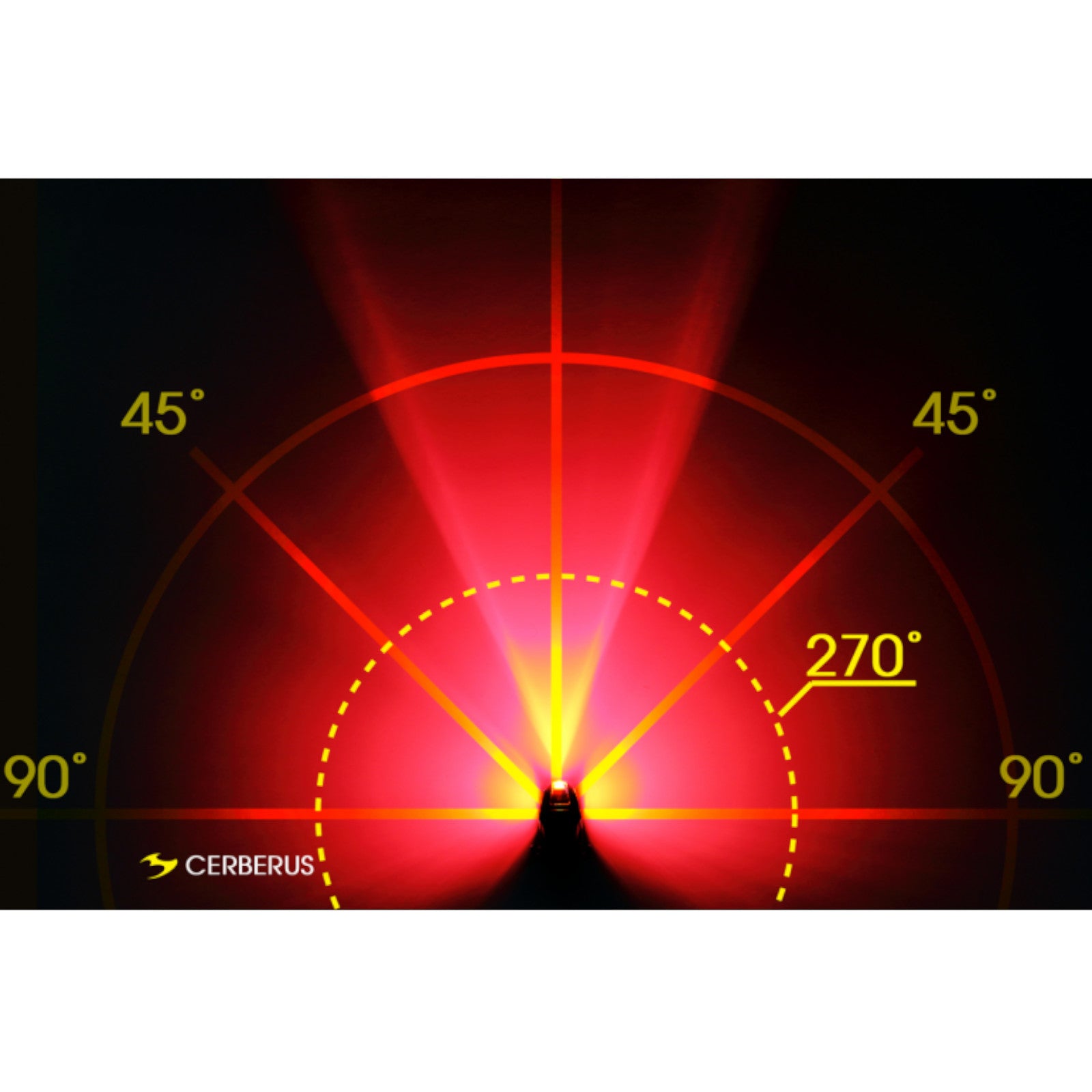 Moon MX 2.4G & Cerberus Link 2.4G Front & Rear Bike Light Set Alternate 4