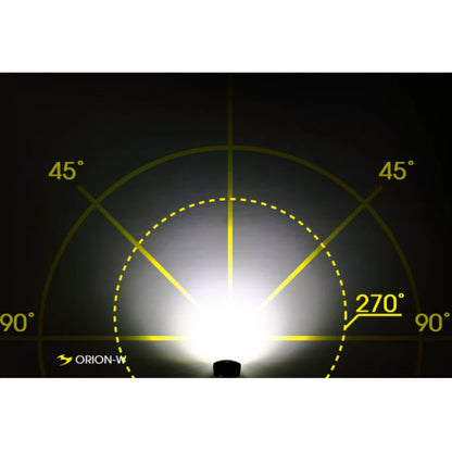 Moon Orion-W & Orion (Updated 2024-July: USB-C Port) Front & Rear Bike Light Set Alternate 1