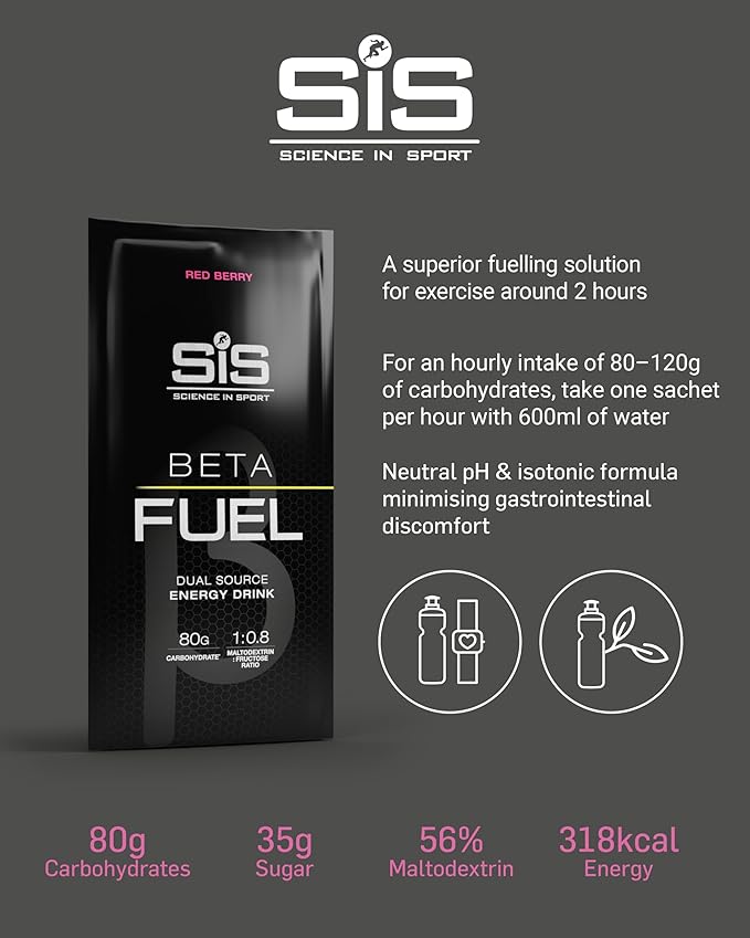 SIS BETA Fuel Energy Drink Powder | Box of 15 Sachets x 82g - Various Flavours
