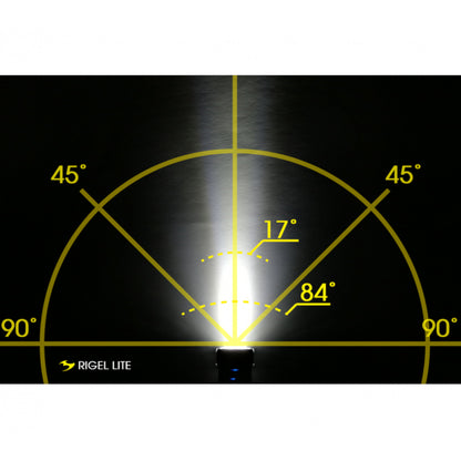 Moon Rigel Lite 500 Lumen Rechargeable Front Bike Light Alternate 1