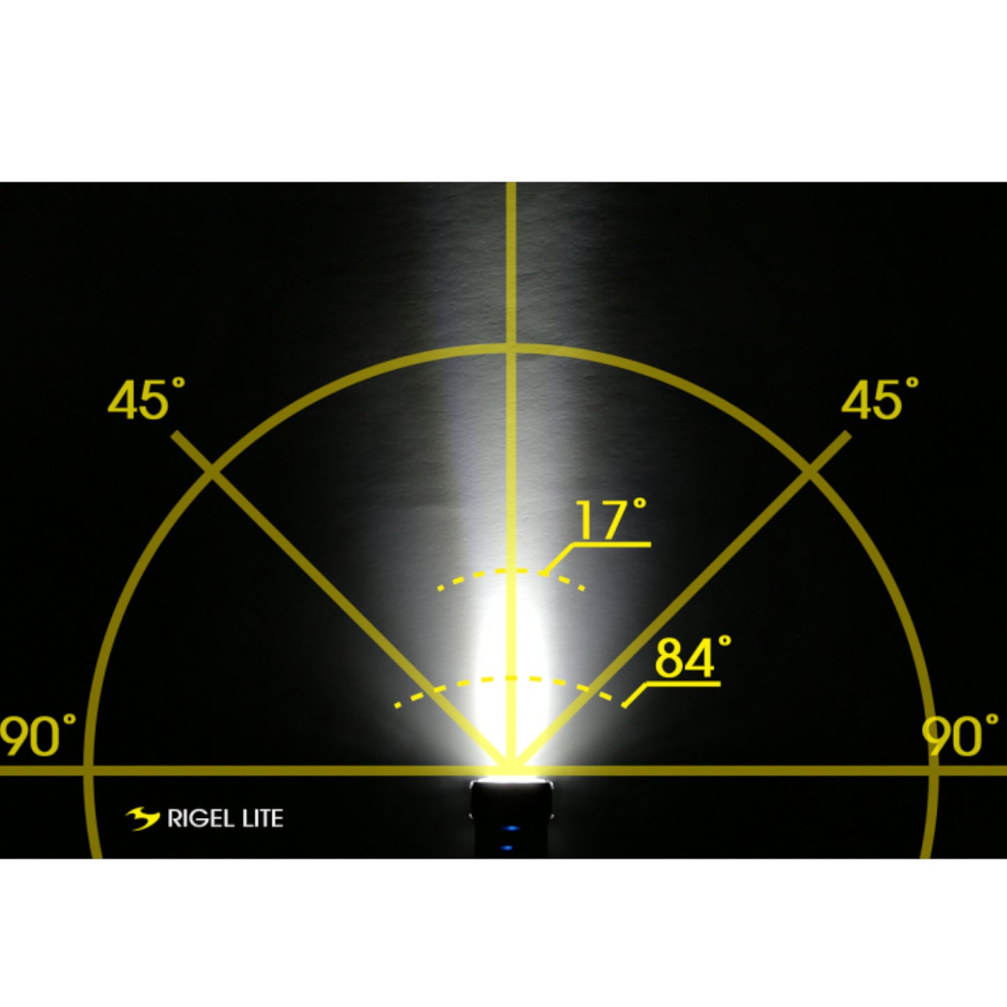 Moon Rigel Lite & Helix Lite Front & Rear Bike Light Set Alternate 1