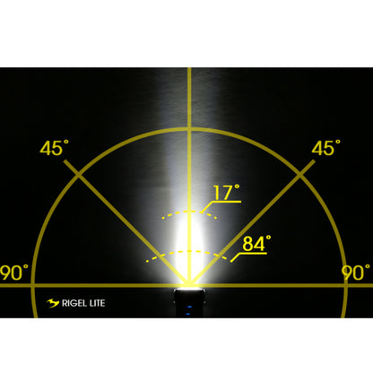 Moon Rigel Lite & Helix Lite Front & Rear Bike Light Set Alternate 1