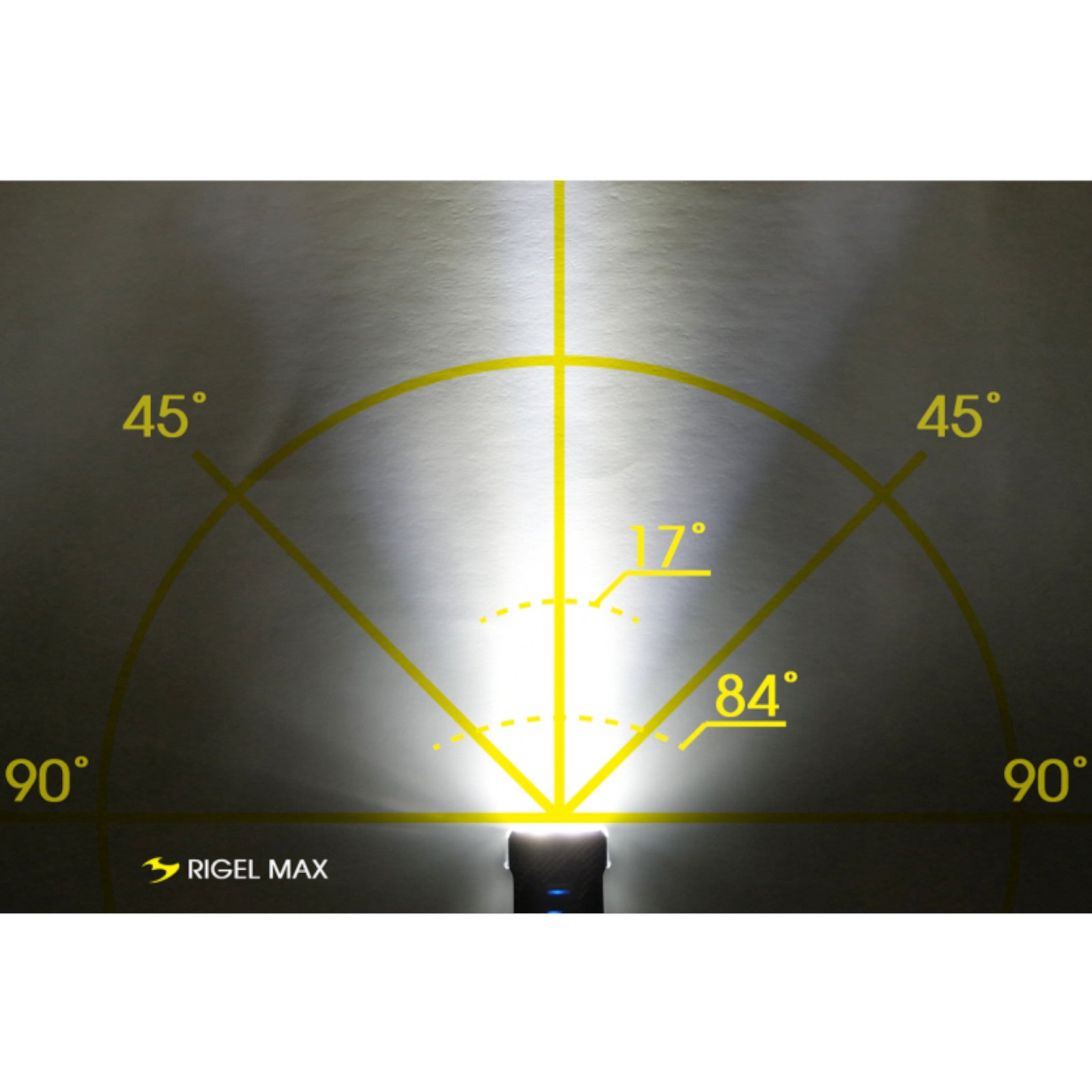 Moon Rigel Max & Helix Lite Front & Rear Bike Light Set Alternate 1