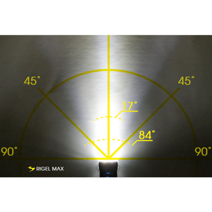 Moon Rigel Max & Helix Lite Front & Rear Bike Light Set Alternate 1